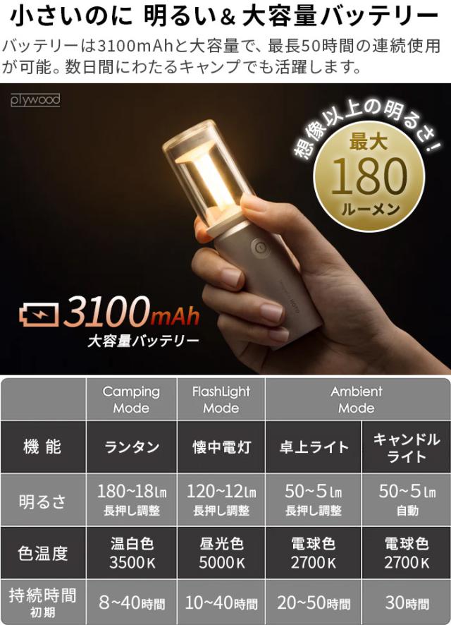 ランタン 充電式 おしゃれ LED キャンプ ライト 吊り下げ 懐中電灯 HOTO ホト キャンピングライト HTT0028GLe 携帯 アウトドア ランプ ペンライト 照明 ハンディライト ポータブル 超軽量 防水 防塵 ランプシェード コンパクト 防災 P66防塵防水性能_4