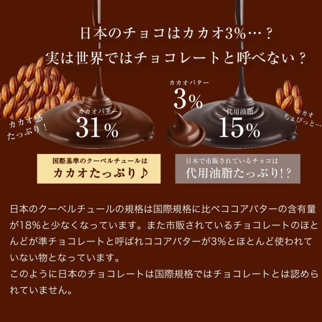 訳あり 割れチョコ メガミックス10種 1.5kg　チョコレート チョコ 割れチョコ 訳あり 送料無料 チュべ・ド・ショコラ クーベルチュール　山盛り　メガ盛り　大容量　食べ放題