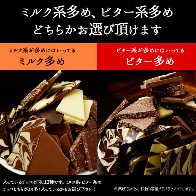 訳あり 割れチョコ メガミックス10種 1.5kg　チョコレート チョコ 割れチョコ 訳あり 送料無料 チュべ・ド・ショコラ クーベルチュール　山盛り　メガ盛り　大容量　食べ放題