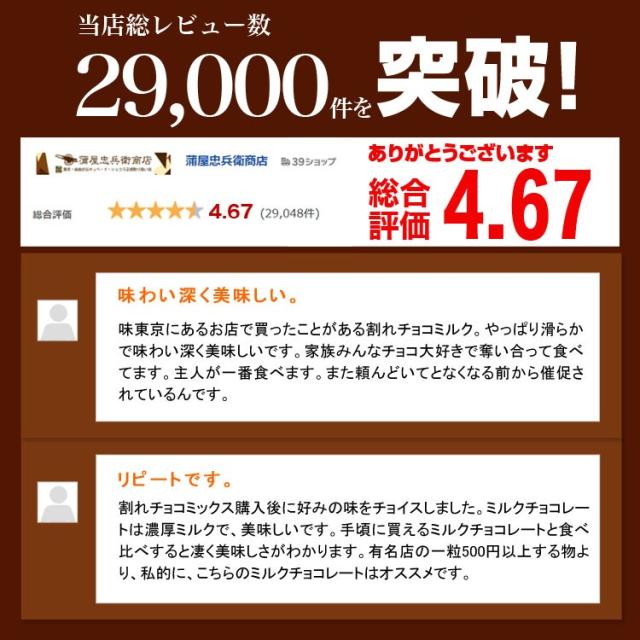訳あり 割れチョコ メガミックス10種 1.5kg　チョコレート チョコ 割れチョコ 訳あり 送料無料 チュべ・ド・ショコラ クーベルチュール　山盛り　メガ盛り　大容量　食べ放題