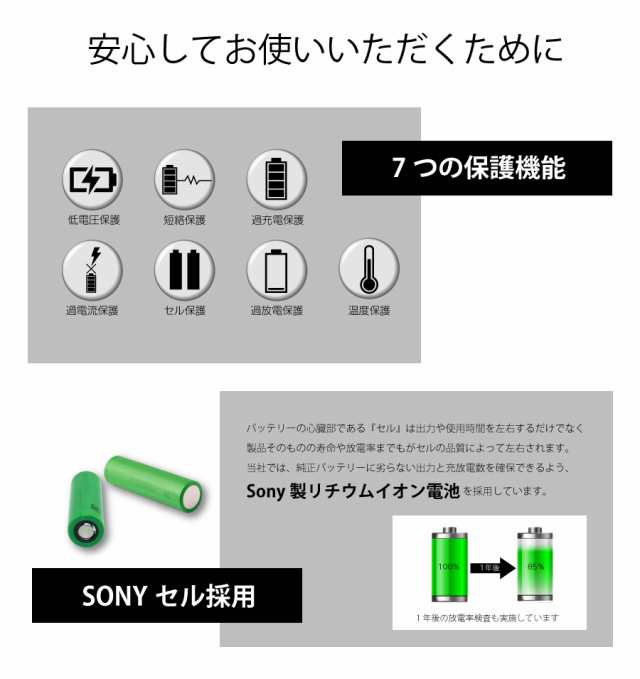 最大1年保証】【送料無料】 ダイソン DC31 DC34 DC35 DC44 DC45 互換