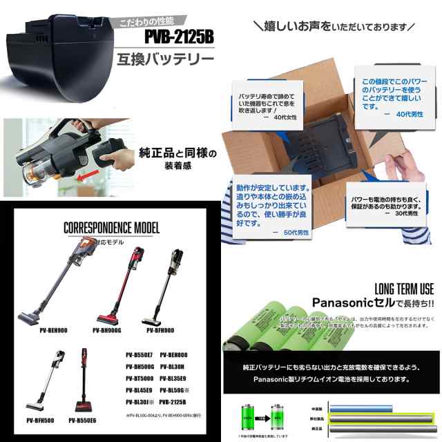 数量限定 日立 PVB-2125B | yigitaluminyumprofil.com