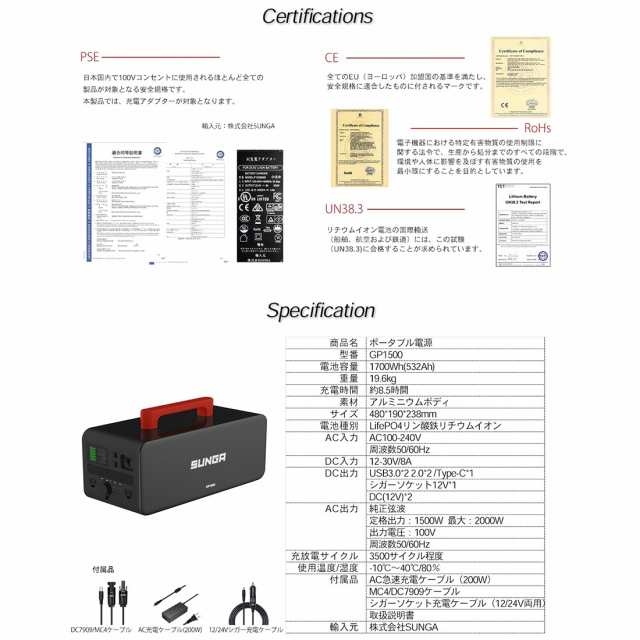 SUNGA ポータブル電源 GP1500 1700Wh 正弦波 1500W 大容量 高出力 QC3