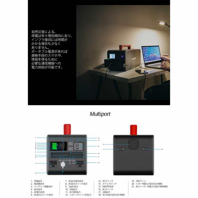 超大容量ポータブル電源 GP1500 1700Wh - バッテリー/充電器