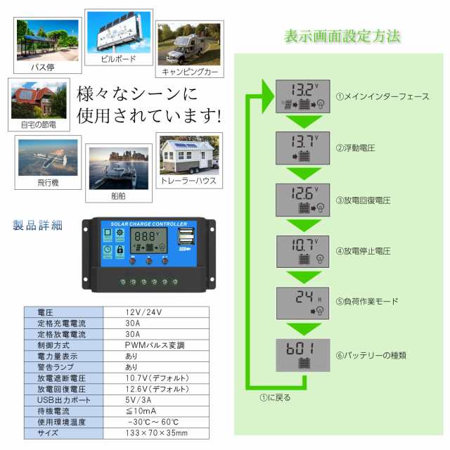 30A ソーラーパネル コントローラー PWM式 12V/24V LCDデュアル液晶 チャージコントローラー レギュレーター USB付き ソーラーチャージの通販はau  PAY マーケット DuO au PAY マーケット－通販サイト