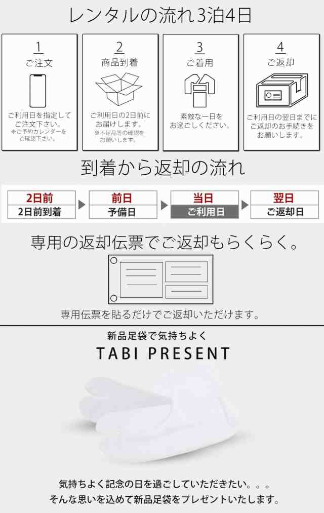 訪問着 レンタル 着物 貸衣装 フルセット 薄緑 ミントグリーン 牡丹