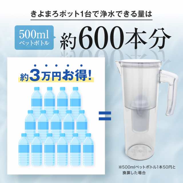 お試し購入はこちら】 送料無料 300リットル浄水 ポット型浄水器 日本製 きよまろポット 浄水器 １家庭１台限りの通販はau PAY マーケット  浄水器のダイト薬品 au PAY マーケット店 au PAY マーケット－通販サイト