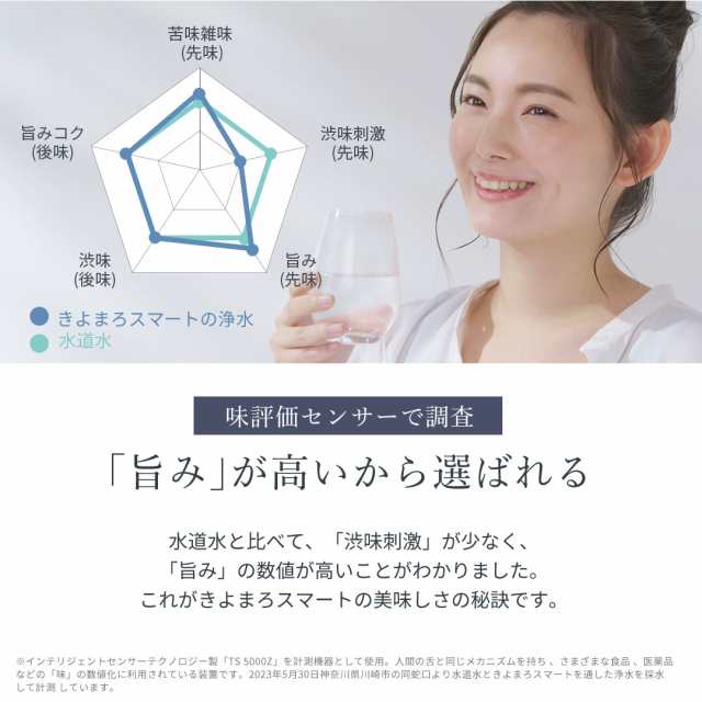 【送料無料】 水 浄水器 本体 蛇口直結型 きよまろスマート カートリッジ1個内蔵 ※レンタル商品ではございません