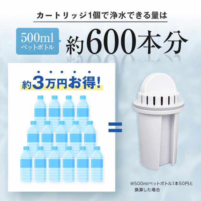 送料無料 浄水ポット 専用 カートリッジ 単品 きよまろポット用カートリッジ 1個 の通販はau PAY マーケット - 浄水器のダイト薬品 au  PAY マーケット店 | au PAY マーケット－通販サイト