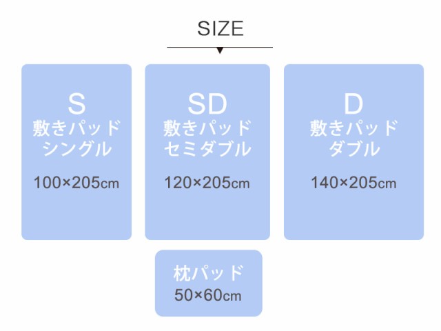 劇的消臭 もう臭いで悩まない 日本製 高性能 消臭 枕パッド 消臭達人 ペット 消臭機能 加齢臭 たばこ臭 介護 驚きの消臭力 抗菌の通販はau Pay マーケット Coolzonもっと眠りを楽しもう