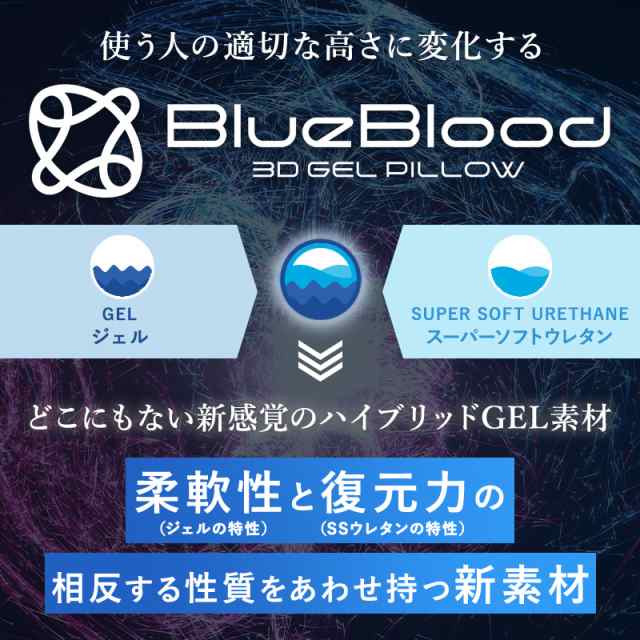 枕 ワンサイズ小さい ブルーブラッド 3D体感ピロー ピッコロ 枕 ワンサイズ小さい ブルーブラッド 3D体感ピロー ピッコロ