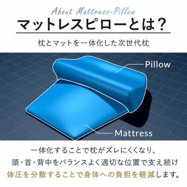 枕 まくら 背中から支える マットレスピロー ブルーブラッド ミトラ Ｍitra BlueBlood いびき 猫背 巻き肩 睡眠負債 快眠枕  ストレートネック 母の日 プレゼント 父の日 ギフト 首が痛くならない 花以外 実用的 敬老の日 安眠グッズ mom｜au PAY マーケット