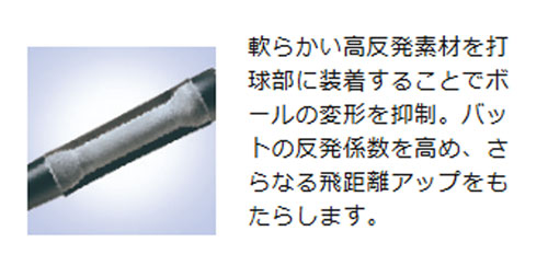 ミズノ MIZUNO 軟式用 ビヨンドマックスレガシーノック 野球 ノック