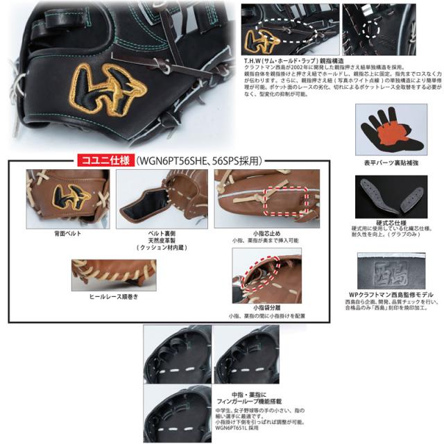 ワールドペガサス Worldpegasus  硬式・軟式兼用 グランドペガサス TOP  オールラウンド用  野球 硬式用 軟式用 グラブ グローブ  26SS(WGN6PT1K)_5