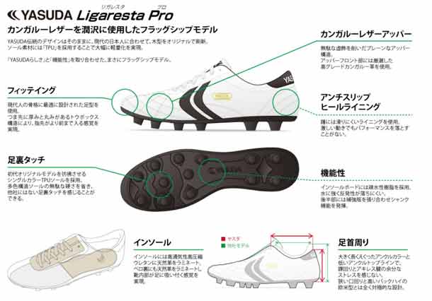 ヤスダ YASUDA リガレスタ Pro サッカースパイク 21SS(F20001-0000)_8