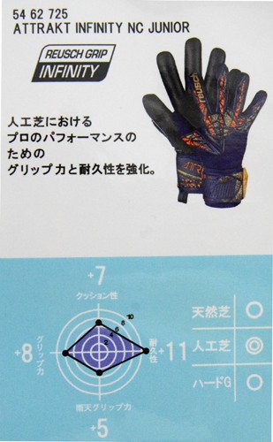 ロイシュ reusch アトラクト インフィニティ NC JR ジュニア 