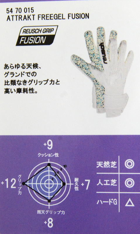 キーパーグローブ アトラクト フリーゲル フュージョン ゴアリエーター 9 | ロイシュ(Reuch) アトラクト フリーゲル フュージョン ゴア
