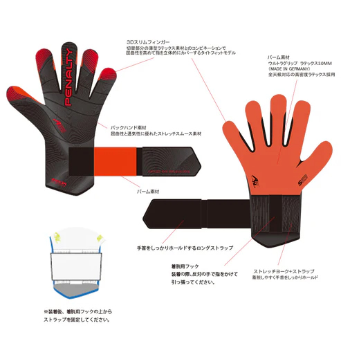 ペナルティ penalty デルタフィットシュープリームNEO サッカー ゴールキーパーグローブ 手袋 24SS (PK3735-30/88)