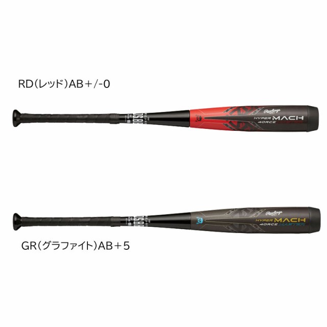 ローリングス Rawlings 軟式 ジュニア ハイパーマッハフォースマスター 野球 軟式 バット ジュニア 24AW(BJ4FHM4CM)