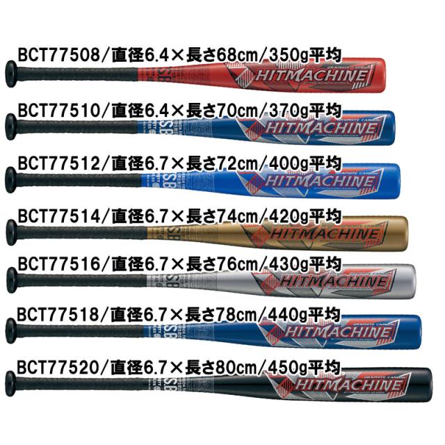 ゼット ZETT 小学生軟式FRP製バット ヒットマシン(72cm) 野球 BCT77512
