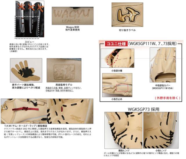 ワールドペガサス　硬式野球グローブ 　袋付き ワールドペガサス 野球グラブ袋 WEACGB 刺繍可 送料無料（商品
