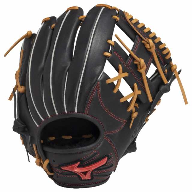 ミズノ・ビューリーグ オプション 特価商品 MIZUNO BuwLeague