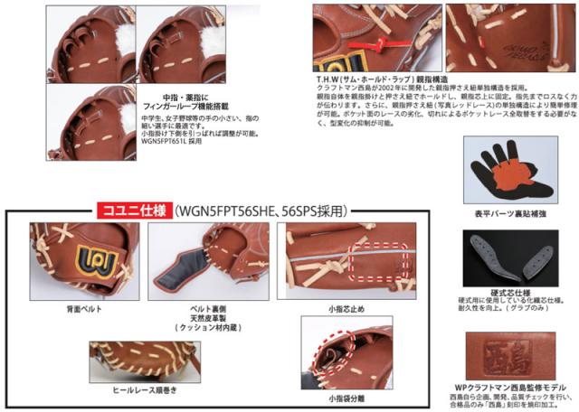 ワールドペガサス Worldpegasus 硬式・軟式兼用 グランドペガサス TOP