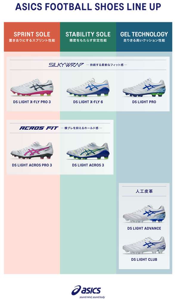 アシックス asics DS LIGHT X-FLY PRO 3 (DS ライト) サッカースパイク 25AW(1101A072-102)_8