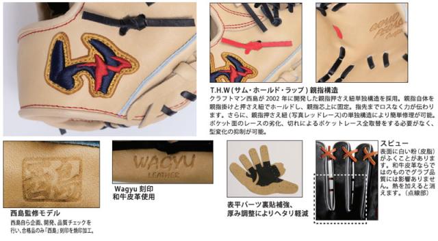 ワールドペガサス Worldpegasus 硬式 グランドペガサス OUTFIELDER 外