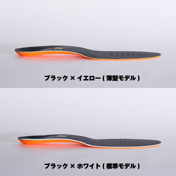 BMZ インソール BMZ ストライカー スポーツ サッカー インソール