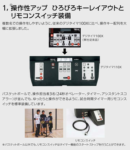 しまこ様確認用 モルテン molten デジタイマ110X (UX0110)