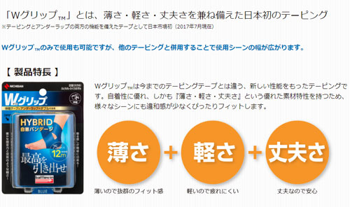 ニチバン NICHIBAN バトルウィン Wグリップ テーピング テーピング用品