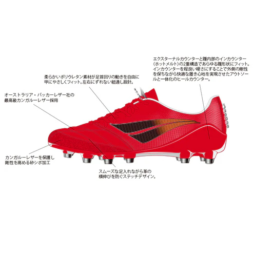 ペナルティ penalty ジョガドールNEO・プレミオ-RD サッカースパイク