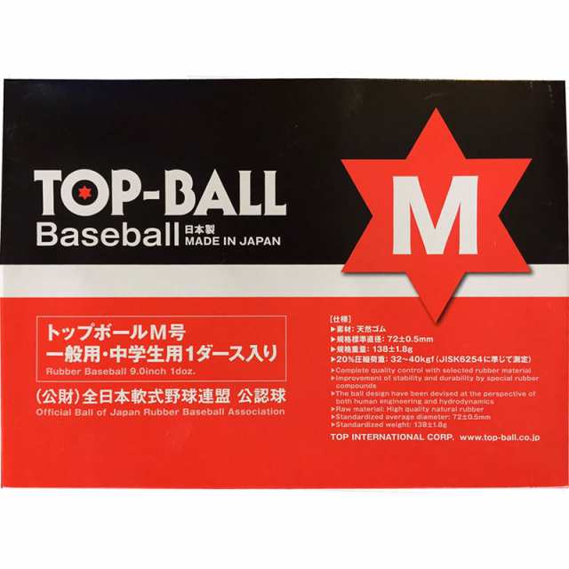 【ロット販売：入り数120】 TOP BALL(トップボール) トップボール Mゴウ 野球＆ソフトボール ボール 軟式 (topm)