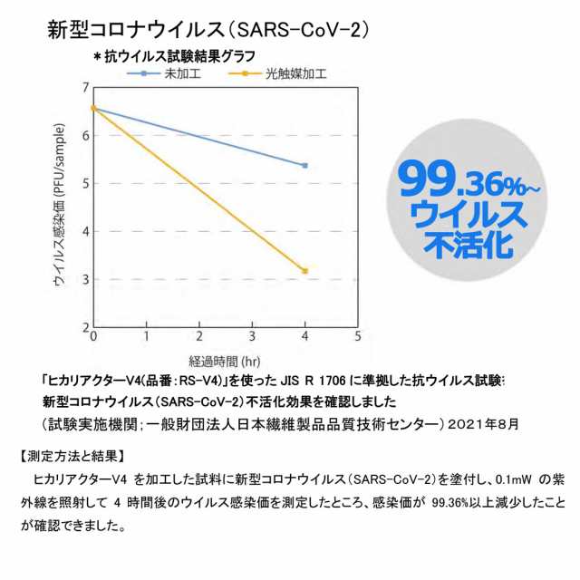 Fabbrica D Oro リュック リュックサック レディース 小さめ 軽量 抗ウイルス抗菌 ミニリュック おしゃれ 大人 ナイロン ブランド マザの通販はau Pay マーケット Sakuratop