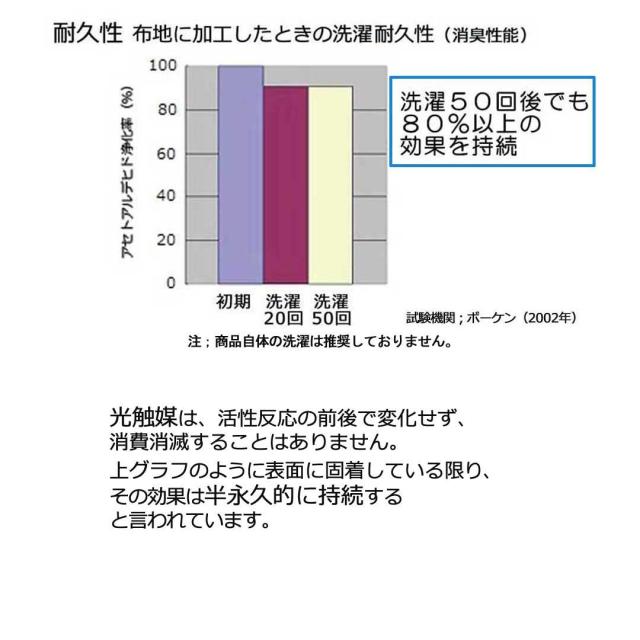 Fabbrica D Oro リュック リュックサック レディース 小さめ 軽量 抗ウイルス抗菌 ミニリュック おしゃれ 大人 ナイロン ブランド マザの通販はau Pay マーケット Sakuratop