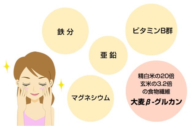 【国産】もち麦 キラリモチ 500g×10袋セット 白い麦 送料無料 お茶 父の日 御中元 2026 ギフト プレゼント 内祝い お返し 贈り物 土産 贈答_4