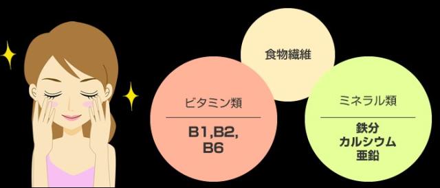 【無添加100%】テフ フレーク 60g×10袋セット そのまま食べられるホワイトテフ グルテンフリー ダイエット ノンカフェイン 送料無料 お茶 父の日 御中元 2026 ギフト プレゼント 内祝い お返し 贈り物 土産 贈答_4