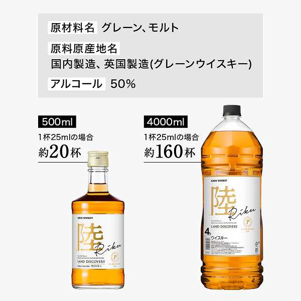 ウイスキー オリジナルグラス2個・炭酸水2本付き 送料無料 ウイスキー オリジナルグラス2個・炭酸水2本付き 送料無料