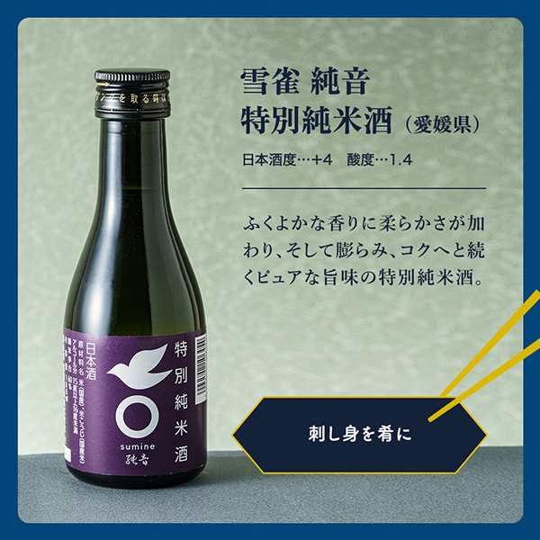 日本酒2本セット 70726f647563742f32303233303130