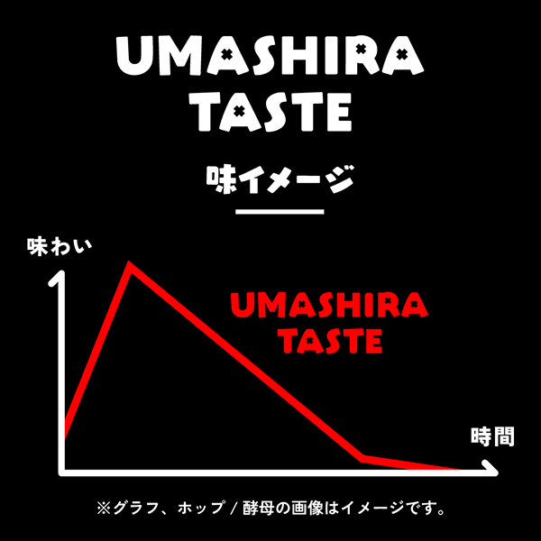 【予約6/2発売】送料無料 アサヒ EGA BEER エガビアー 350ml×3ケース/72本(072)『CSH』 江頭2:50 共同開発 エガビール_5