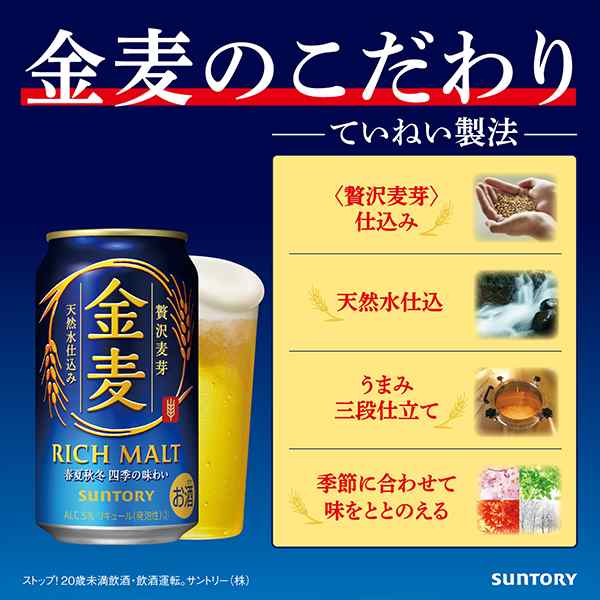 ビール Pontaパス会員 送料無料 サントリー 金麦 350ml×3ケース/72本(072)『CSH』 発泡酒 第3のビール 新ジャンル  新ジャンル・第三のビール