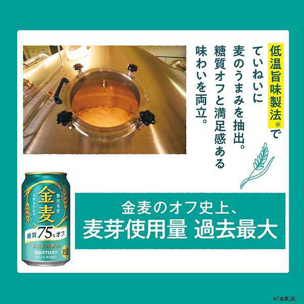 ビール 【キャンセル不可】【同時購入不可】サントリー 金麦 糖質75 