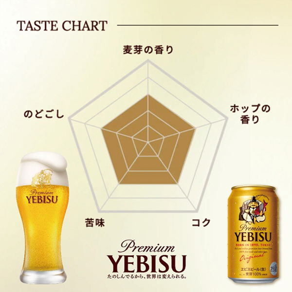 ビール 送料無料 サッポロ エビス ヱビス 350ml×2ケース/48本(048)『IAS』_4