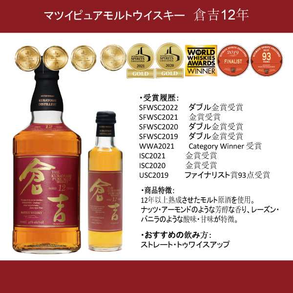 マツイ ピュアモルトウイスキー Pontaパス会員 送料無料 倉吉 12年 ミニボトル 200ml×2本(002)『SYB』松井酒造 の通販は
