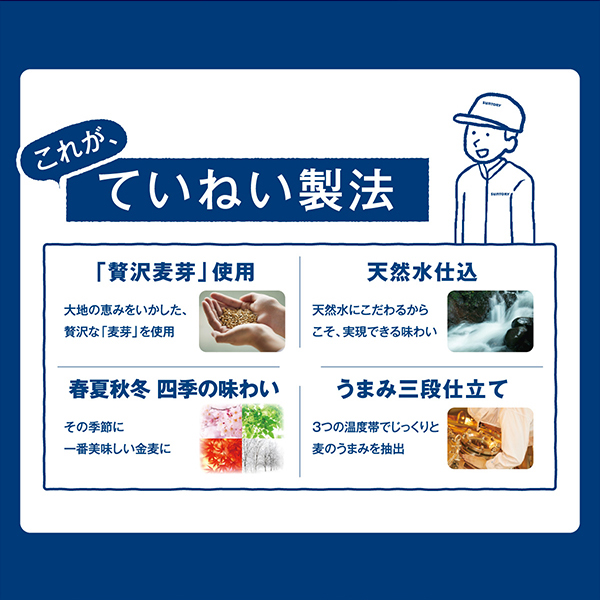 選べる サントリー 金麦 送料無料 500ml×2ケース/48本『CSH』_14