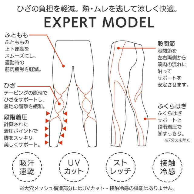22%OFF CW-X ワコール レディース スポーツタイツ 股関節・ひざサポート エキスパートモデル クール セミロング 7分丈(S M L)HXY767【メール便24】_7