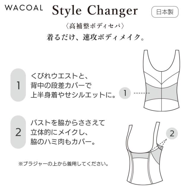 20%OFF ワコール スタイルチェンジャー ボディスーツ 高補整ボディセパ