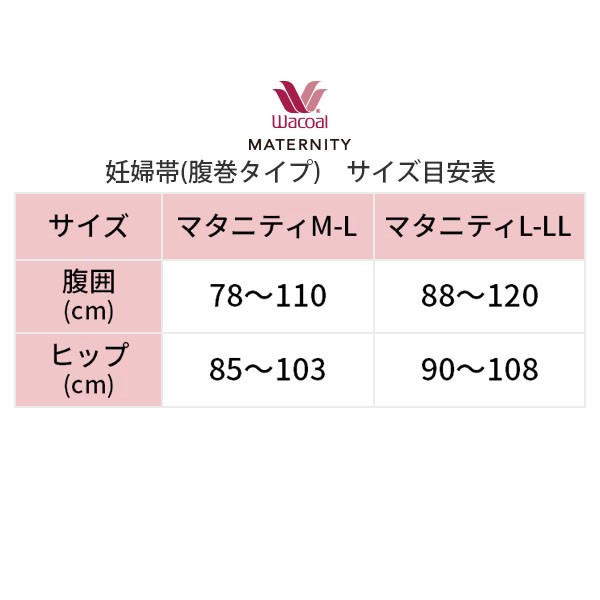 未使用 ワコール Wacoal マタニティ 腹帯 M-L L-LLサイズ