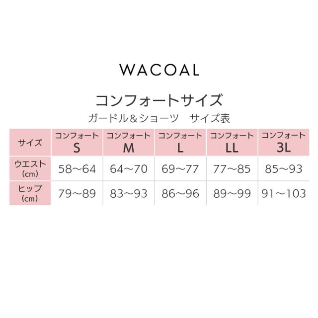 22%OFF ワコール ボディサポートガードル 股関節サポート 綿メッシュ 足首丈 ジャストウエスト(3L)GRA660【メール便08】_5